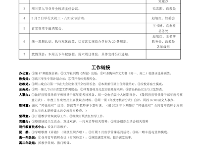 隆回一中2025年上学期第4周工作历
