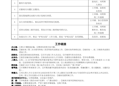 隆回一中2025年上学期第5周工作历