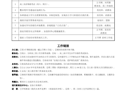 隆回一中2025年上学期第6周工作历