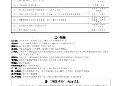 隆回一中2025年上学期第10周工作历